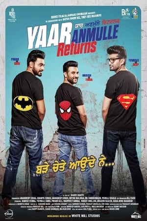 Yaar Anmulle Returns 2021 Punjabi Movie HDRip 720p – 480p - Movierulz